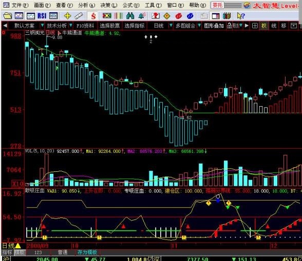 [大智慧l2通达信股票公式解密]敢吸庄血 - 大智慧l2版本来了