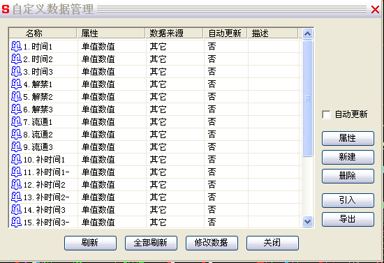 【解禁、资金】让你免去踩地雷的风险！