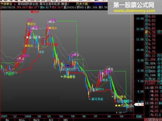 黑马全息彩虹版