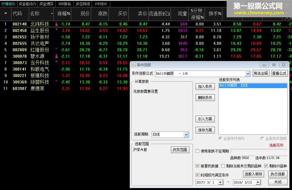 ba1138首阴 转载和谐完全加密通达信指标！