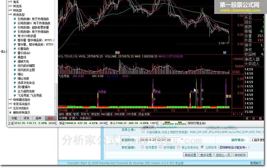 飞龙寻底 转载和谐完全加密通达信指标！