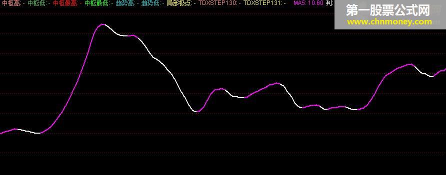 纵横四海