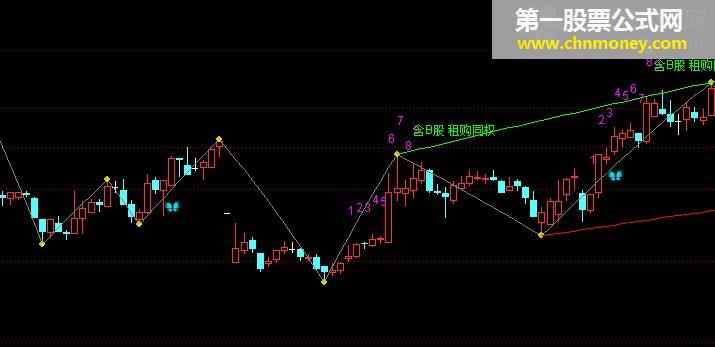 撑压线模拟版