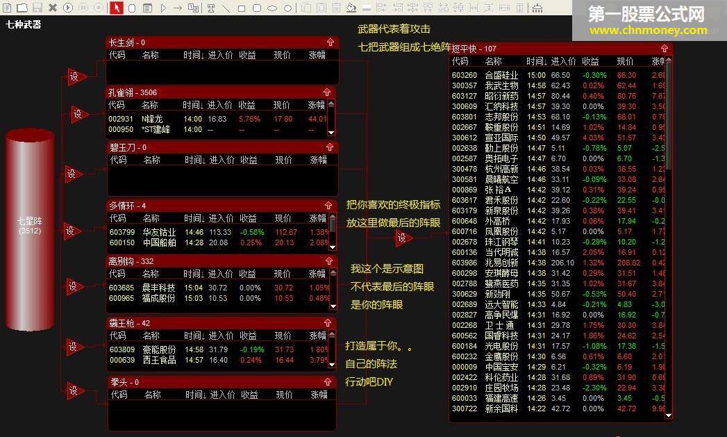 七武器系列之离别钩 七绝阵之一【告别成钩】