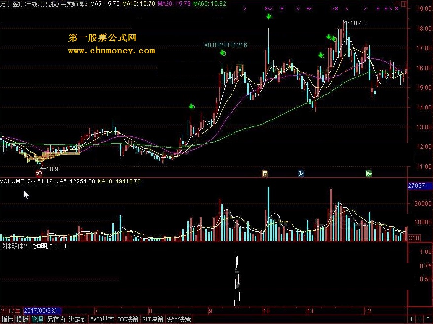 乾坤明珠 转载和谐完全加密通达信指标！