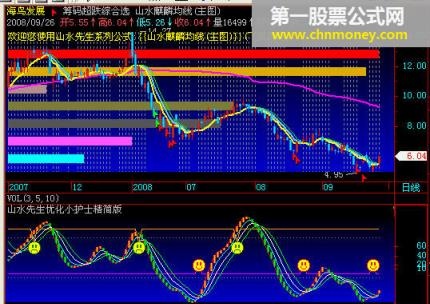 山水先生优化小护士精简版