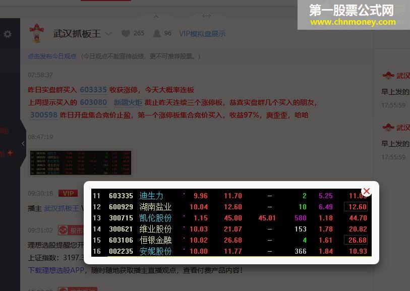 武汉抓板王自用集合竞价选股指标（指标 选股 通达信 贴图）加密