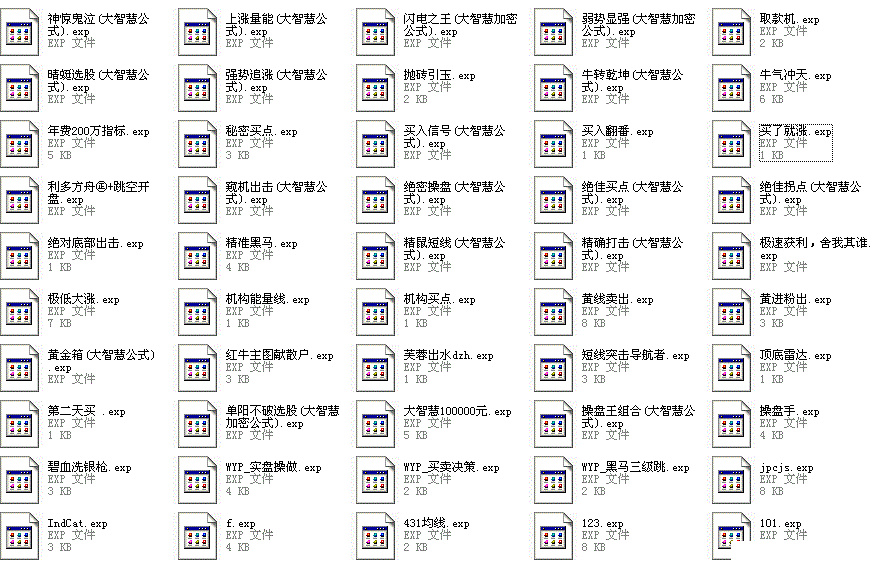 大智慧公式包 - 60个公式