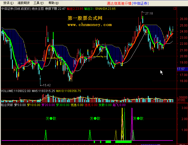 一品老师的粘合突破