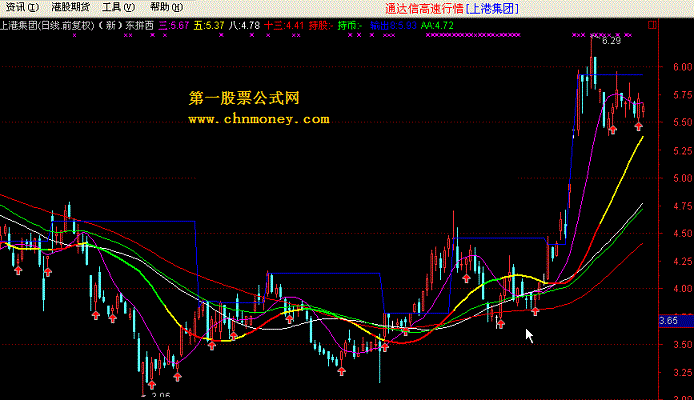 （新）东拼西凑 通达信