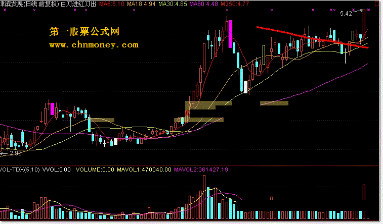 攻守兼备~白刀子进红刀子出