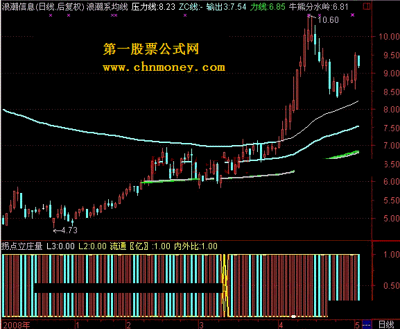 萧声立庄量