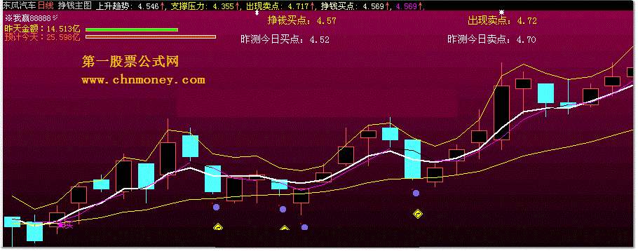 挣钱主图