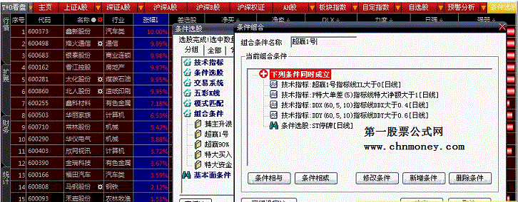 超赢1号池选股公式，源码和 超赢1号特别应用和实战总结