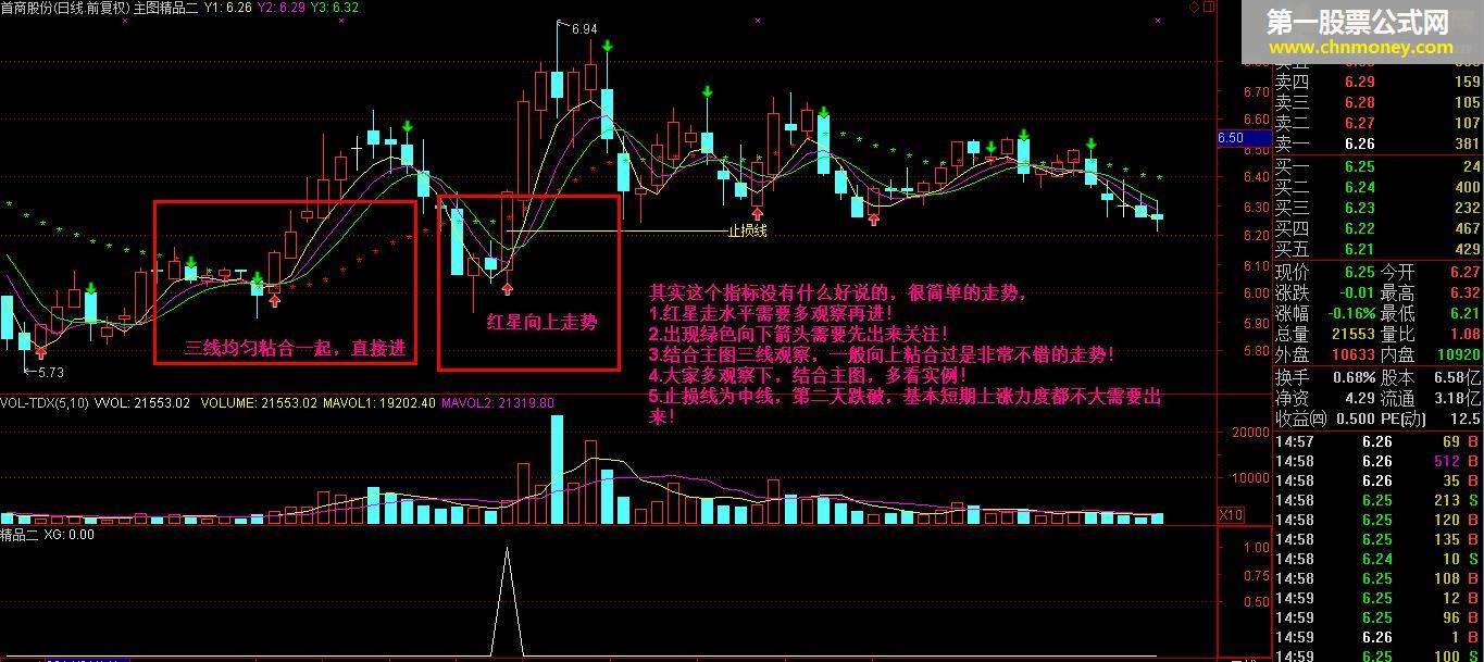 丁秋碟 精品 金钻指标