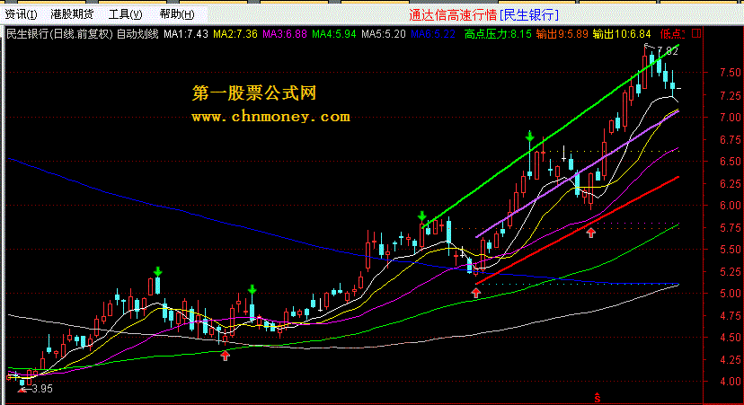 自动划线