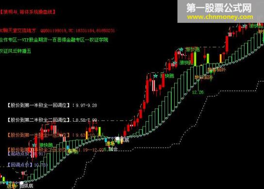 狼明与到来 1.0