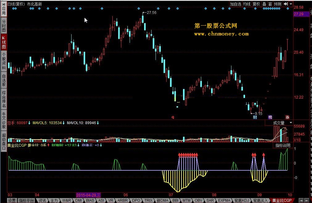 黄金坑cgp