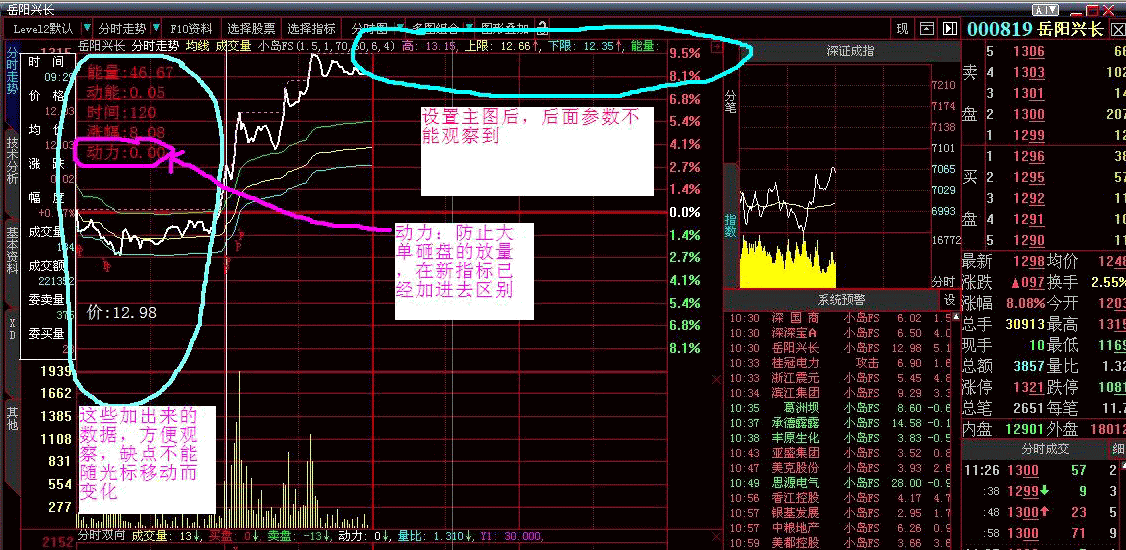 小岛fs - 已更新优化