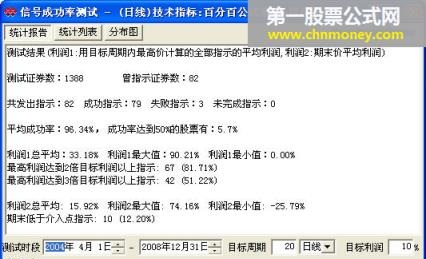 百分百公式原码大家给翻译一下