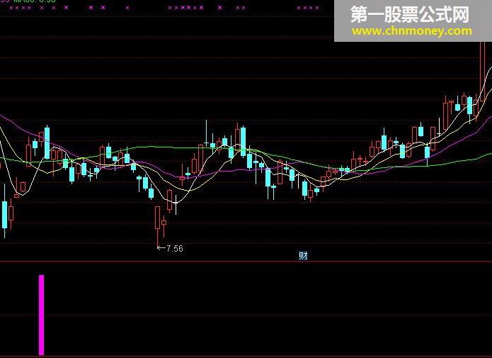 飞鸿3号