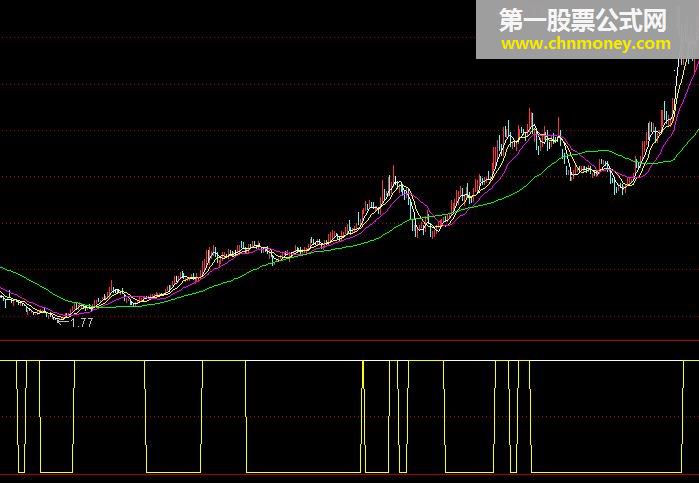 移魂大法