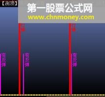 【测顶】通用