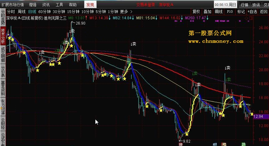 胜利无限之三