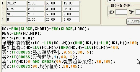 dxxg短线选股