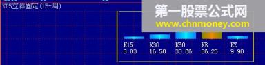 kd5立体固定(15-周)