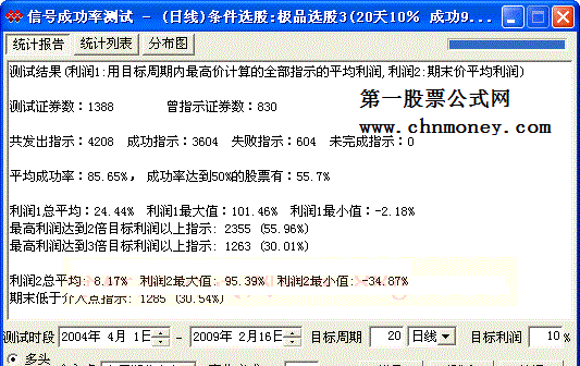 极品选股3