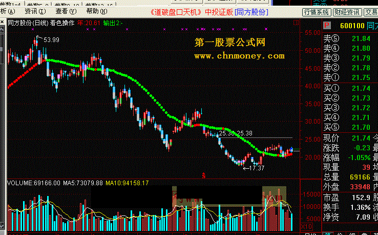 新版一线定乾坤