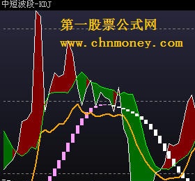 中短波段--kdj