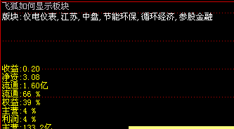 飞狐显示板块源码