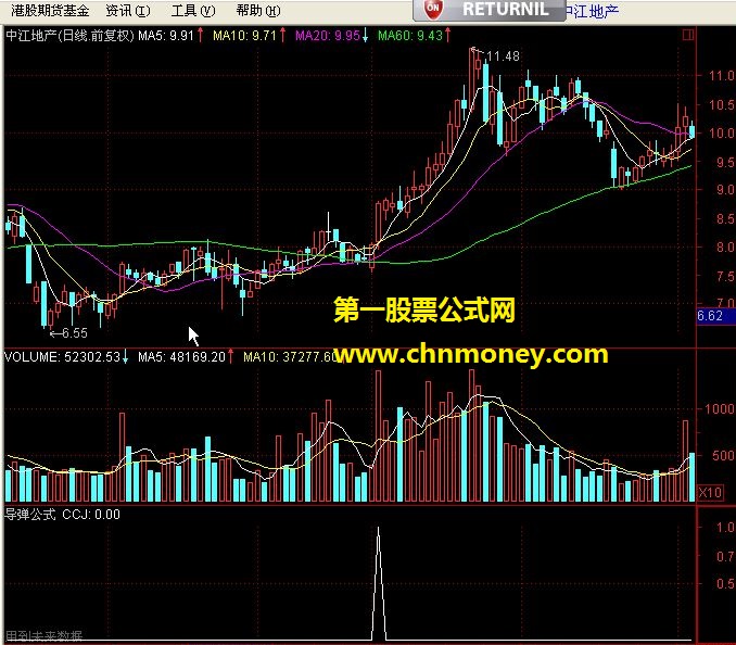 导弹公式-通达信副图 选股公式 源码