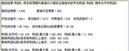 殷洪下山简化版  (绝迹的好公式)