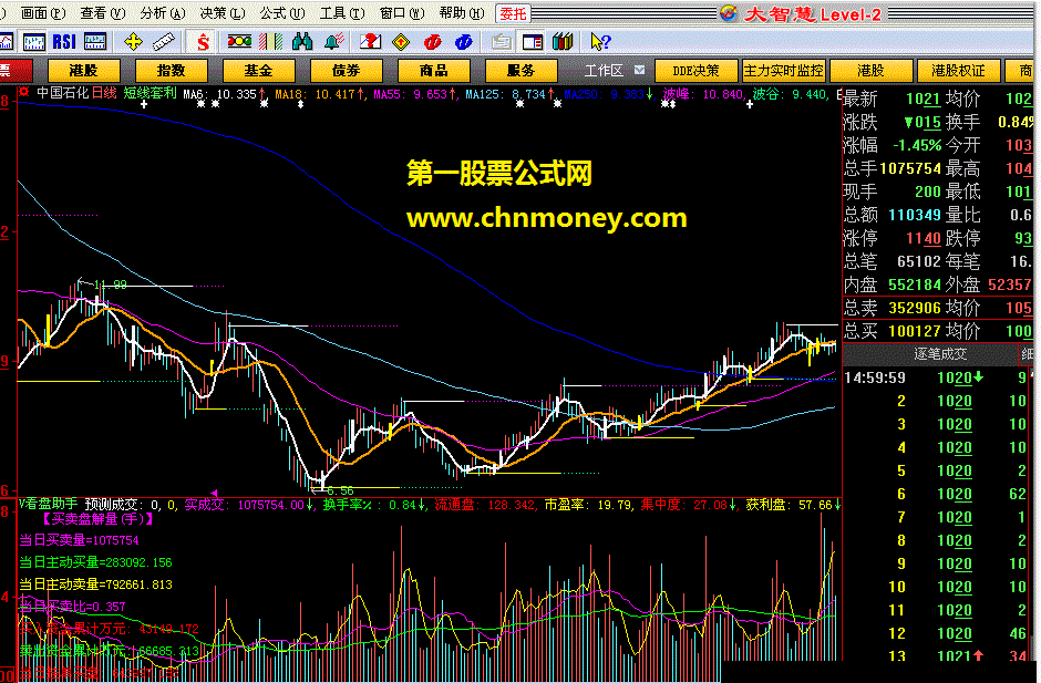 短线套利 飞狐版本