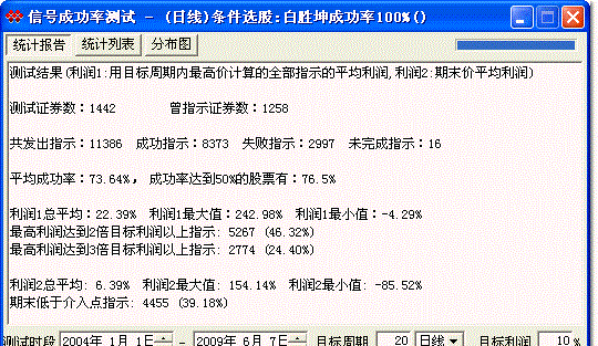 白胜坤成功率74%