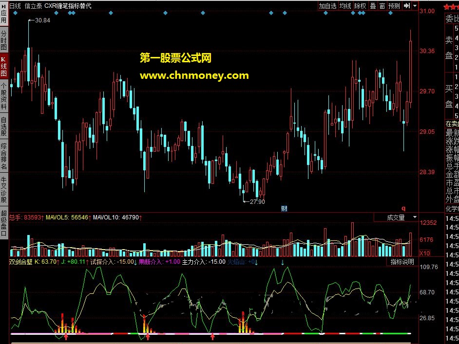 双剑合壁 bias优化+火焰山+跟庄买入+吸拉派落