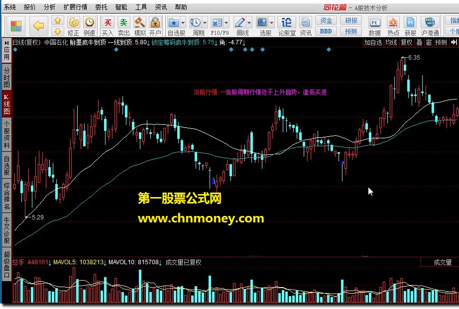 翰墨疯牛到顶