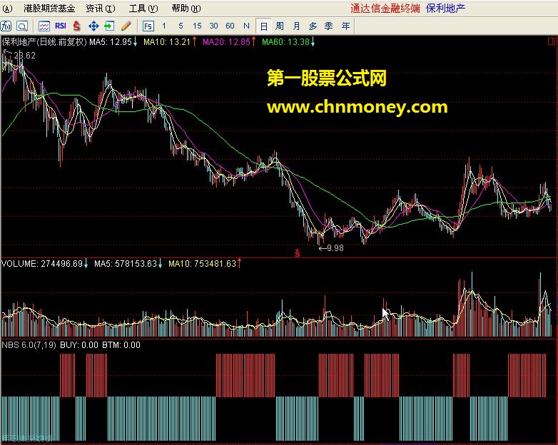 nbs 6.0 指标 - （炒股、底部选股 图解买卖点、底部提示）