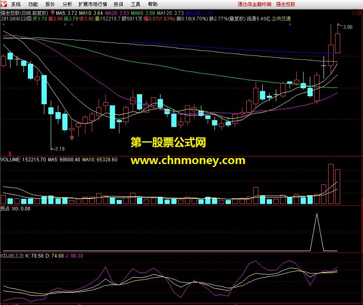 拐点 通达信抓牛指标 高成功率选股公式