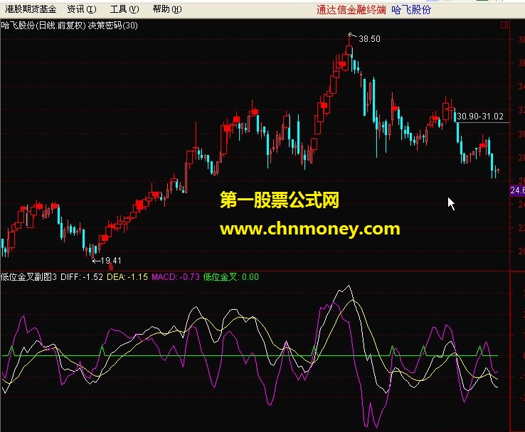 同花顺决策密码改成通达信的公式