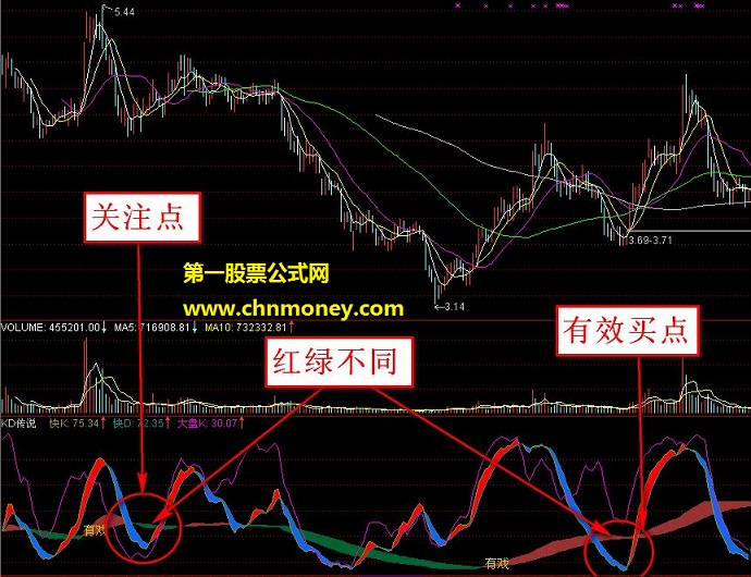 kd不只是传说 ^.^ (副图，原码，贴图，用法)