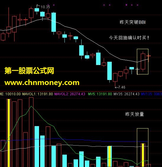 bbi选股（选股，源码，贴图）