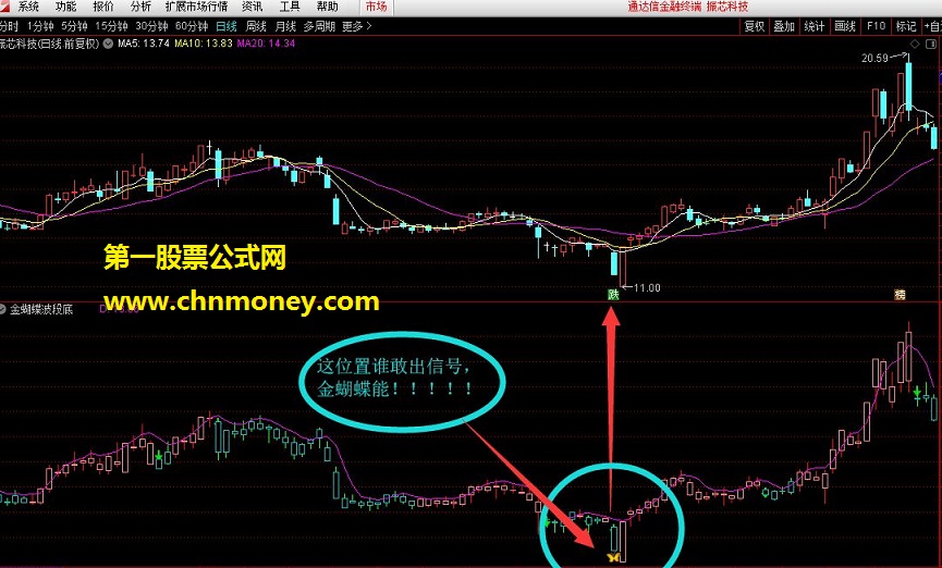 通达信金蝴蝶 精准 波段底