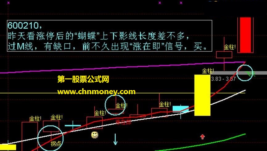 通达信金钻指标 摸金 金拐杖