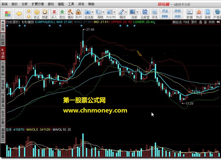 exmpa与boll 双剑合璧，其利断金