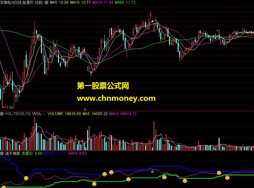 诸天神算-之-算无遗策