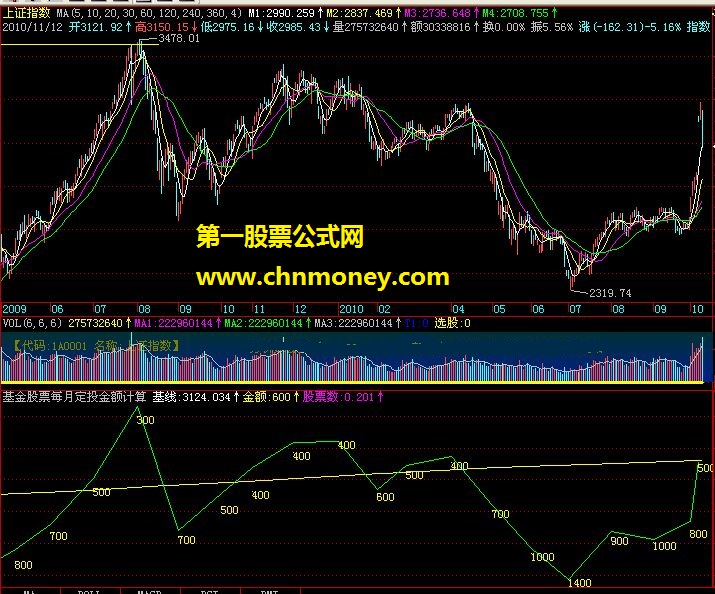 基金股票每月定投金额计算